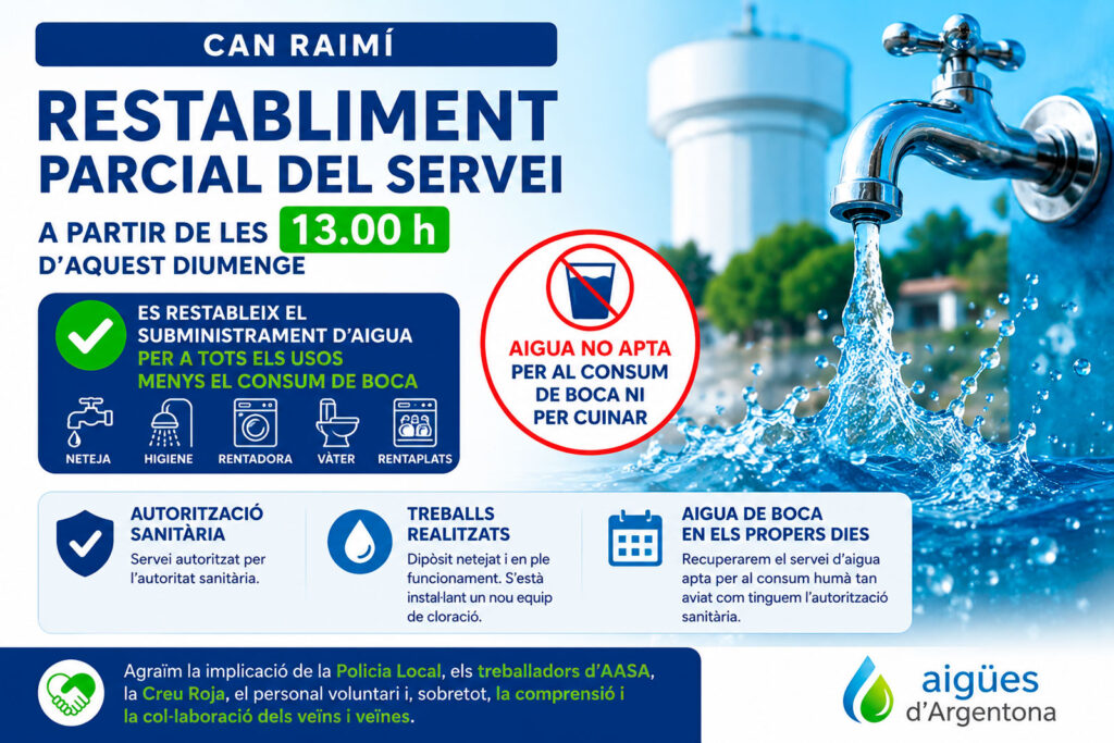 Restabliment parcial del servei d'aigua a Can Raimí per a tots els usos excepte el consum de boca.